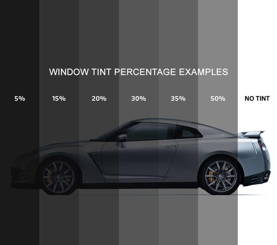 Window Tint
